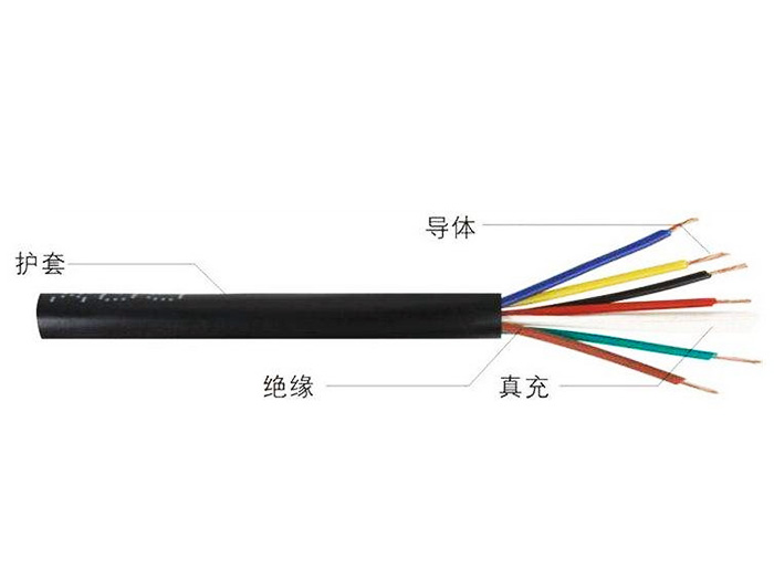 控制电缆